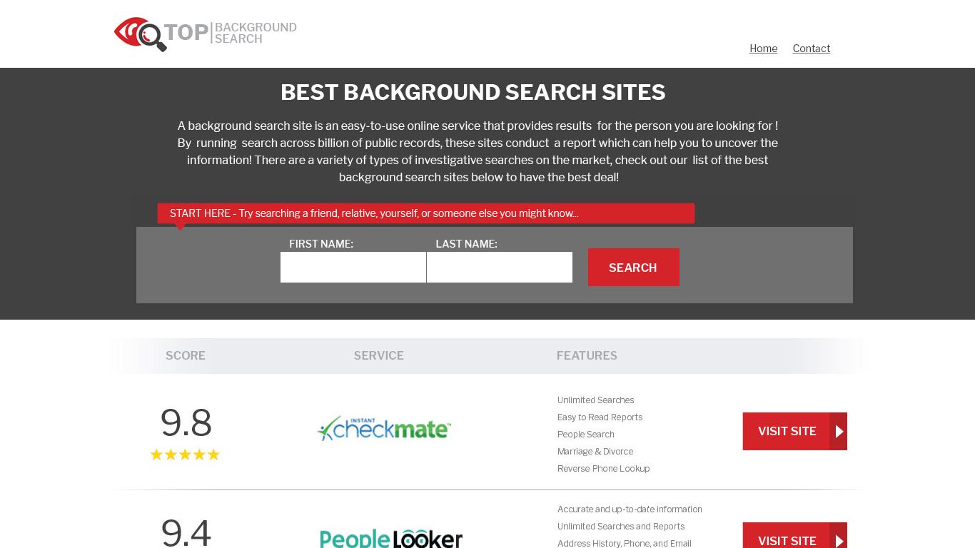 Online Background Check Companies 📓 Aug 2022